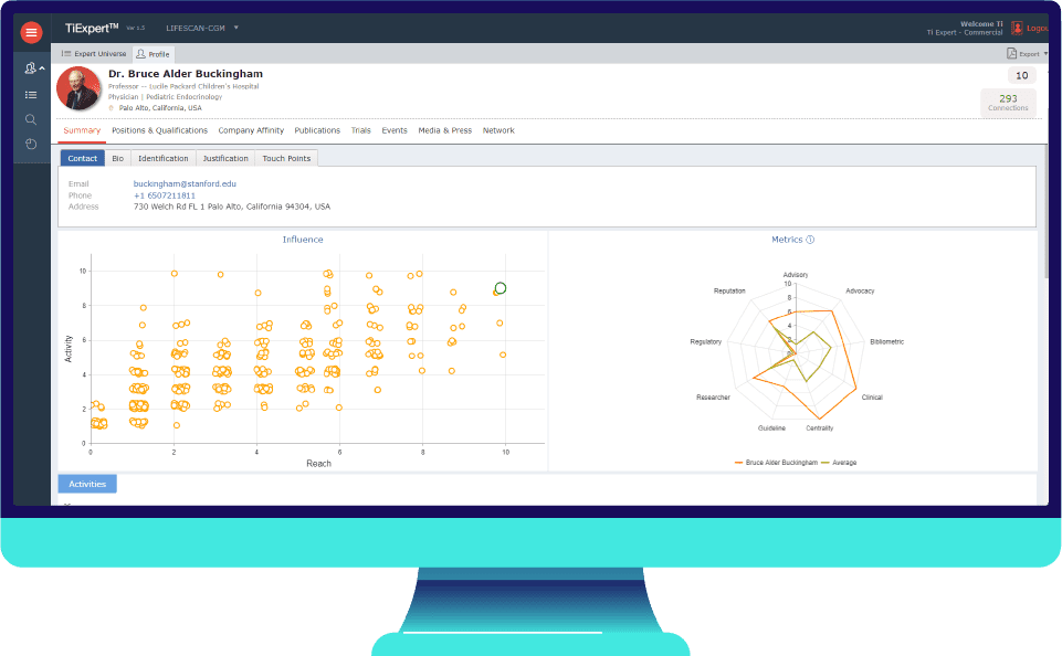 Ti Expert Screen 3